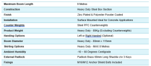 Manual Barrier HD Dimensions